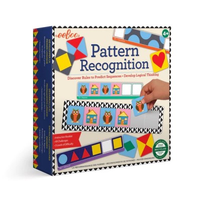 Pattern Recognition - Αναγνώριση Μοτίβων